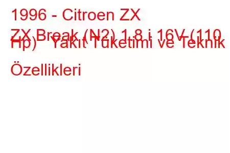 1996 - Citroen ZX
ZX Break (N2) 1.8 i 16V (110 Hp) Yakıt Tüketimi ve Teknik Özellikleri