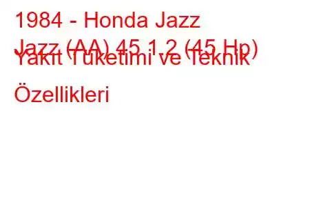 1984 - Honda Jazz
Jazz (AA) 45 1.2 (45 Hp) Yakıt Tüketimi ve Teknik Özellikleri