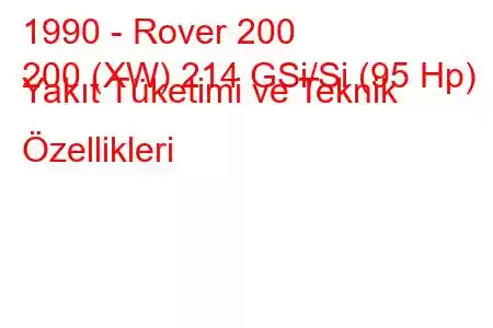 1990 - Rover 200
200 (XW) 214 GSi/Si (95 Hp) Yakıt Tüketimi ve Teknik Özellikleri