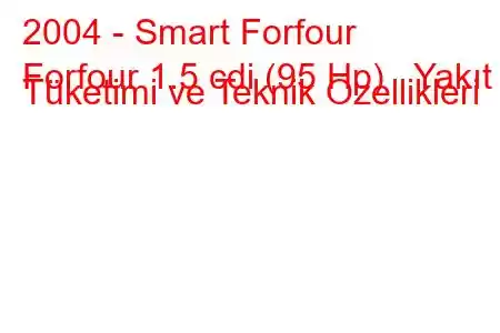 2004 - Smart Forfour
Forfour 1.5 cdi (95 Hp) Yakıt Tüketimi ve Teknik Özellikleri