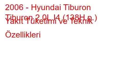 2006 - Hyundai Tiburon
Tiburon 2.0L I4 (138H.p.) Yakıt Tüketimi ve Teknik Özellikleri