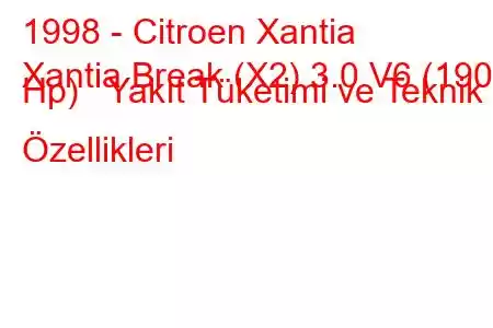 1998 - Citroen Xantia
Xantia Break (X2) 3.0 V6 (190 Hp) Yakıt Tüketimi ve Teknik Özellikleri