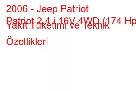 2006 - Jeep Patriot
Patriot 2.4 i 16V 4WD (174 Hp) Yakıt Tüketimi ve Teknik Özellikleri