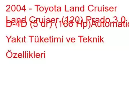 2004 - Toyota Land Cruiser
Land Cruiser (120) Prado 3.0 D-4D (5 dr) (166 Hp)Automatic Yakıt Tüketimi ve Teknik Özellikleri