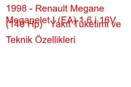 1998 - Renault Megane
Meganelet I (EA) 1.6 i 16V (140 Hp) Yakıt Tüketimi ve Teknik Özellikleri