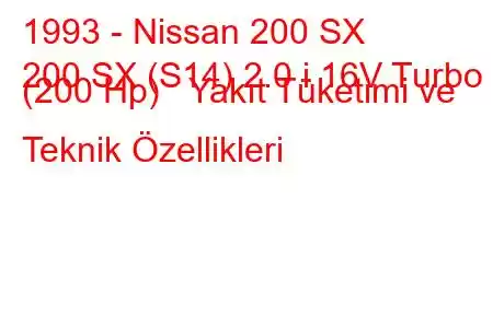 1993 - Nissan 200 SX
200 SX (S14) 2.0 i 16V Turbo (200 Hp) Yakıt Tüketimi ve Teknik Özellikleri