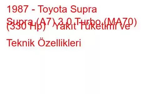 1987 - Toyota Supra
Supra (A7) 3.0 Turbo (MA70) (330 Hp) Yakıt Tüketimi ve Teknik Özellikleri