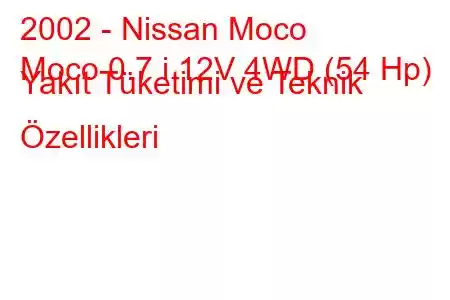 2002 - Nissan Moco
Moco 0.7 i 12V 4WD (54 Hp) Yakıt Tüketimi ve Teknik Özellikleri