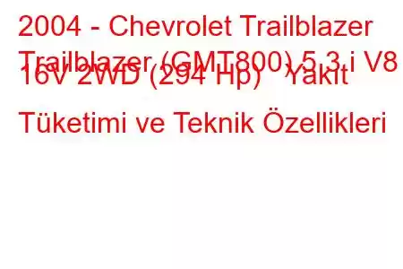 2004 - Chevrolet Trailblazer
Trailblazer (GMT800) 5.3 i V8 16V 2WD (294 Hp) Yakıt Tüketimi ve Teknik Özellikleri