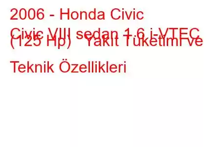 2006 - Honda Civic
Civic VIII sedan 1.6 i-VTEC (125 Hp) Yakıt Tüketimi ve Teknik Özellikleri