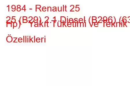 1984 - Renault 25
25 (B29) 2.1 Diesel (B296) (63 Hp) Yakıt Tüketimi ve Teknik Özellikleri