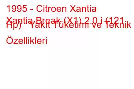 1995 - Citroen Xantia
Xantia Break (X1) 2.0 i (121 Hp) Yakıt Tüketimi ve Teknik Özellikleri