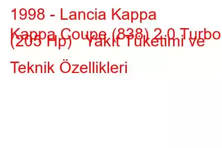 1998 - Lancia Kappa
Kappa Coupe (838) 2.0 Turbo (205 Hp) Yakıt Tüketimi ve Teknik Özellikleri