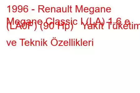 1996 - Renault Megane
Megane Classic I (LA) 1.6 e (LA0F) (90 Hp) Yakıt Tüketimi ve Teknik Özellikleri