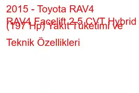 2015 - Toyota RAV4
RAV4 Facelift 2.5 CVT Hybrid (197 Hp) Yakıt Tüketimi ve Teknik Özellikleri