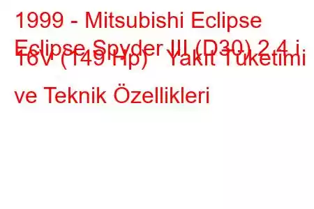 1999 - Mitsubishi Eclipse
Eclipse Spyder III (D30) 2.4 i 16V (149 Hp) Yakıt Tüketimi ve Teknik Özellikleri