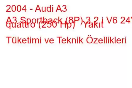 2004 - Audi A3
A3 Sportback (8P) 3.2 i V6 24V quattro (250 Hp) Yakıt Tüketimi ve Teknik Özellikleri