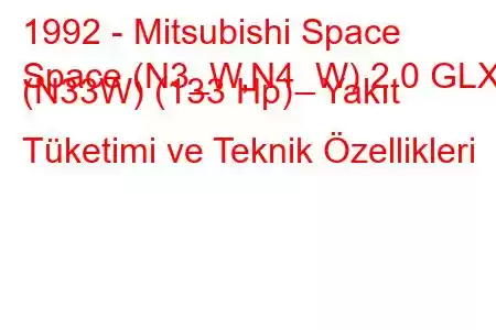 1992 - Mitsubishi Space
Space (N3_W,N4_W) 2.0 GLXi (N33W) (133 Hp) Yakıt Tüketimi ve Teknik Özellikleri