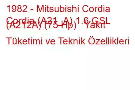 1982 - Mitsubishi Cordia
Cordia (A21_A) 1.6 GSL (A212A) (75 Hp) Yakıt Tüketimi ve Teknik Özellikleri