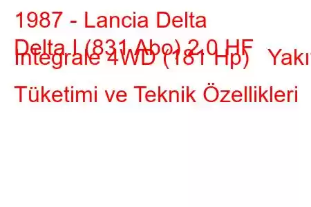 1987 - Lancia Delta
Delta I (831 Abo) 2.0 HF Integrale 4WD (181 Hp) Yakıt Tüketimi ve Teknik Özellikleri