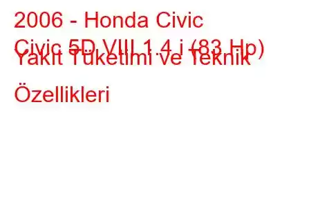 2006 - Honda Civic
Civic 5D VIII 1.4 i (83 Hp) Yakıt Tüketimi ve Teknik Özellikleri