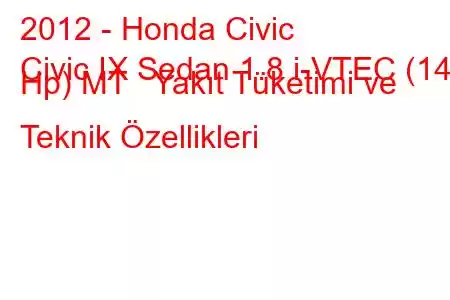 2012 - Honda Civic
Civic IX Sedan 1.8 i-VTEC (142 Hp) MT Yakıt Tüketimi ve Teknik Özellikleri