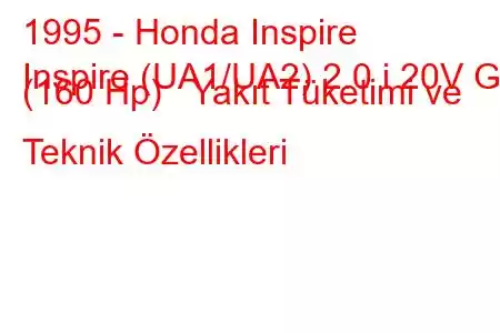 1995 - Honda Inspire
Inspire (UA1/UA2) 2.0 i 20V G (160 Hp) Yakıt Tüketimi ve Teknik Özellikleri