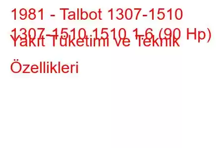 1981 - Talbot 1307-1510
1307-1510 1510 1.6 (90 Hp) Yakıt Tüketimi ve Teknik Özellikleri