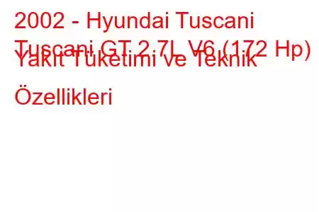 2002 - Hyundai Tuscani
Tuscani GT 2.7L V6 (172 Hp) Yakıt Tüketimi ve Teknik Özellikleri