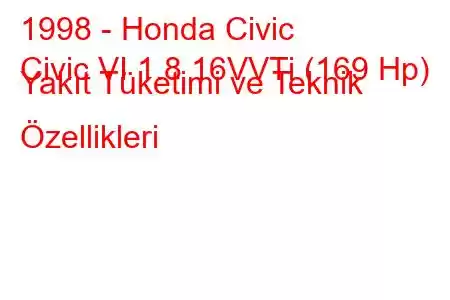 1998 - Honda Civic
Civic VI 1.8 16VVTi (169 Hp) Yakıt Tüketimi ve Teknik Özellikleri