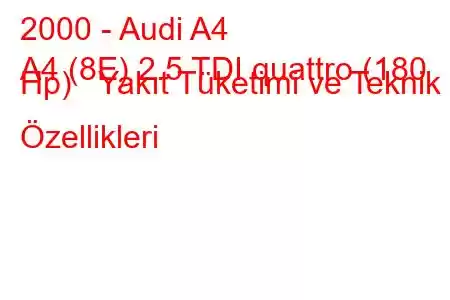 2000 - Audi A4
A4 (8E) 2.5 TDI quattro (180 Hp) Yakıt Tüketimi ve Teknik Özellikleri