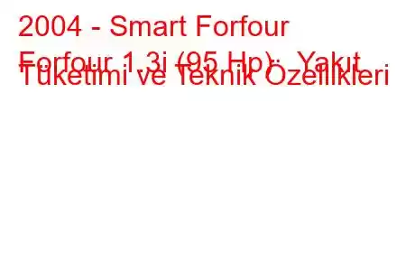 2004 - Smart Forfour
Forfour 1.3i (95 Hp) Yakıt Tüketimi ve Teknik Özellikleri