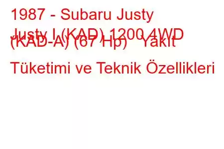 1987 - Subaru Justy
Justy I (KAD) 1200 4WD (KAD-A) (67 Hp) Yakıt Tüketimi ve Teknik Özellikleri