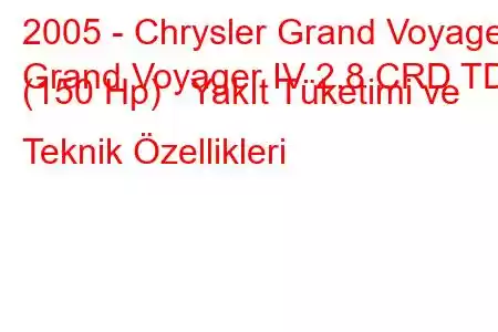 2005 - Chrysler Grand Voyager
Grand Voyager IV 2.8 CRD TD (150 Hp) Yakıt Tüketimi ve Teknik Özellikleri