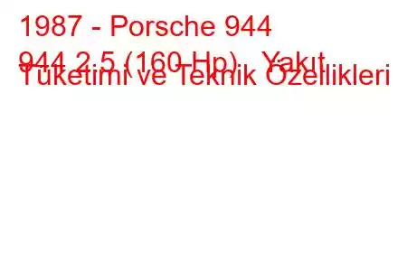 1987 - Porsche 944
944 2.5 (160 Hp) Yakıt Tüketimi ve Teknik Özellikleri