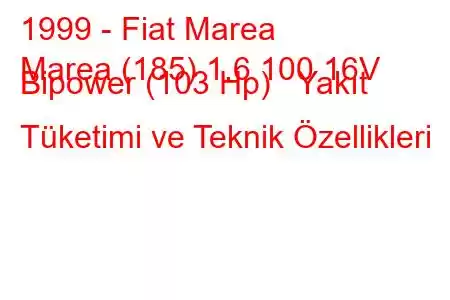 1999 - Fiat Marea
Marea (185) 1.6 100 16V Bipower (103 Hp) Yakıt Tüketimi ve Teknik Özellikleri