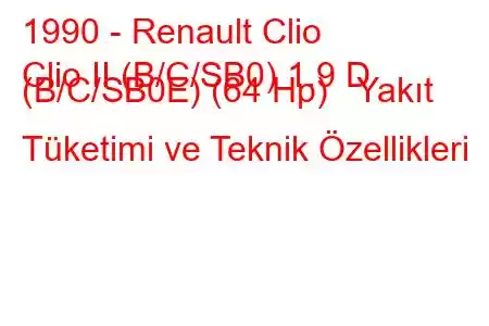 1990 - Renault Clio
Clio II (B/C/SB0) 1.9 D (B/C/SB0E) (64 Hp) Yakıt Tüketimi ve Teknik Özellikleri