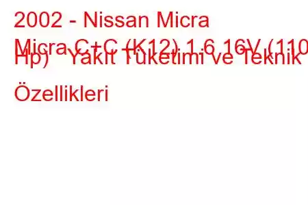 2002 - Nissan Micra
Micra C+C (K12) 1.6 16V (110 Hp) Yakıt Tüketimi ve Teknik Özellikleri