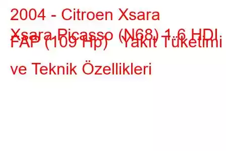 2004 - Citroen Xsara
Xsara Picasso (N68) 1.6 HDI FAP (109 Hp) Yakıt Tüketimi ve Teknik Özellikleri