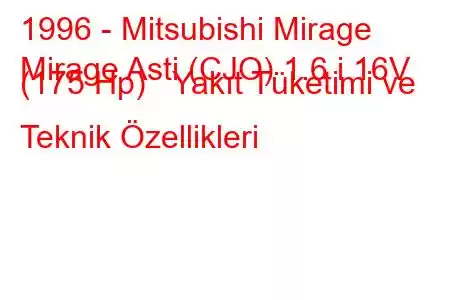 1996 - Mitsubishi Mirage
Mirage Asti (CJO) 1.6 i 16V (175 Hp) Yakıt Tüketimi ve Teknik Özellikleri