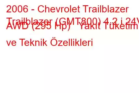 2006 - Chevrolet Trailblazer
Trailblazer (GMT800) 4.2 i 24V AWD (295 Hp) Yakıt Tüketimi ve Teknik Özellikleri