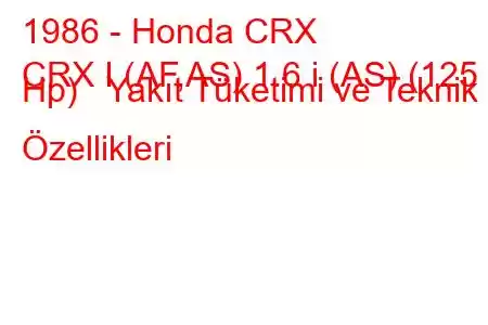 1986 - Honda CRX
CRX I (AF,AS) 1.6 i (AS) (125 Hp) Yakıt Tüketimi ve Teknik Özellikleri