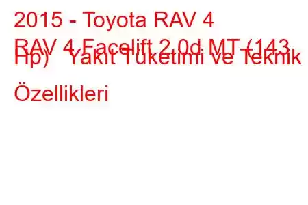 2015 - Toyota RAV 4
RAV 4 Facelift 2.0d MT (143 Hp) Yakıt Tüketimi ve Teknik Özellikleri