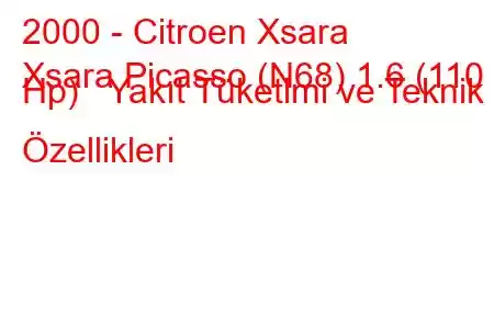 2000 - Citroen Xsara
Xsara Picasso (N68) 1.6 (110 Hp) Yakıt Tüketimi ve Teknik Özellikleri