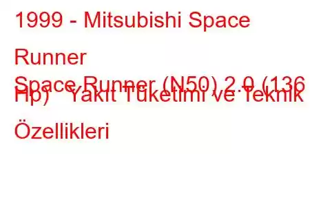 1999 - Mitsubishi Space Runner
Space Runner (N50) 2.0 (136 Hp) Yakıt Tüketimi ve Teknik Özellikleri