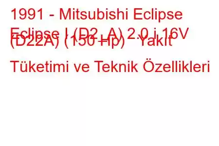 1991 - Mitsubishi Eclipse
Eclipse I (D2_A) 2.0 i 16V (D22A) (150 Hp) Yakıt Tüketimi ve Teknik Özellikleri