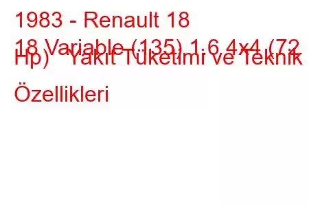 1983 - Renault 18
18 Variable (135) 1.6 4x4 (72 Hp) Yakıt Tüketimi ve Teknik Özellikleri