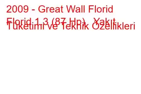 2009 - Great Wall Florid
Florid 1.3 (87 Hp) Yakıt Tüketimi ve Teknik Özellikleri