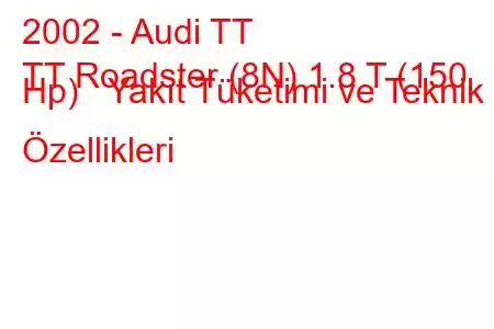 2002 - Audi TT
TT Roadster (8N) 1.8 T (150 Hp) Yakıt Tüketimi ve Teknik Özellikleri