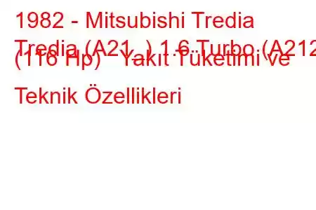 1982 - Mitsubishi Tredia
Tredia (A21_) 1.6 Turbo (A212) (116 Hp) Yakıt Tüketimi ve Teknik Özellikleri